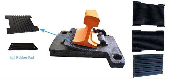 GNEE Rail Rubber Pad