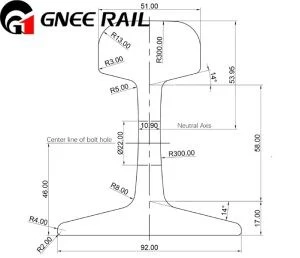 GB 24KG Light Rail GB 24KG Light Rail