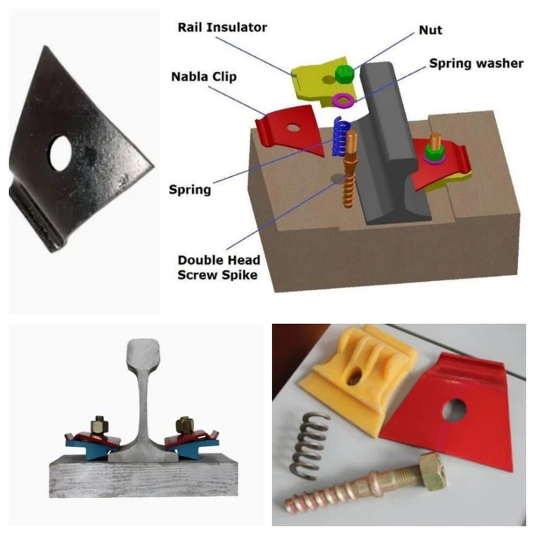 Nabla Fasteners system Nabla Fasteners system