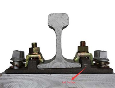 rail fasteners rail fasteners