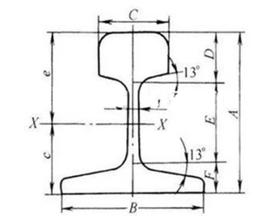 heavy rail heavy rail
