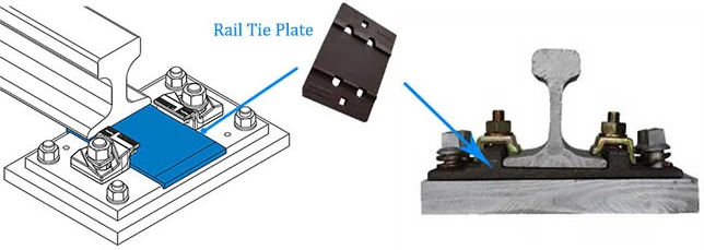 rail clip rail clip
