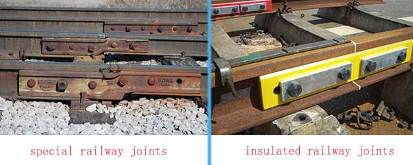 rail joint rail joint