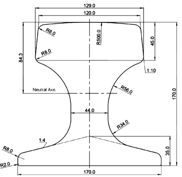 QU120 Crane Rail Drawings QU120 Crane Rail Drawings