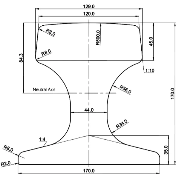 QU120 Crane Rail Drawings QU120 Crane Rail Drawings