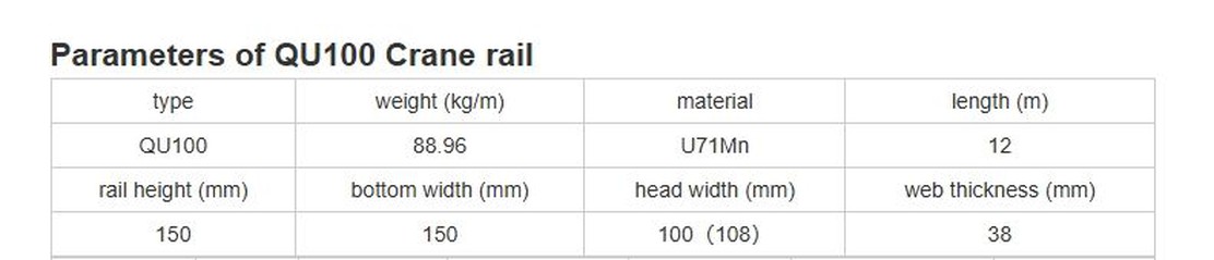 QU100 rail QU100 rail
