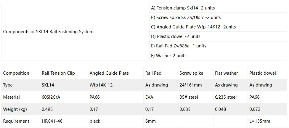 skl14 fasteners skl14 fasteners