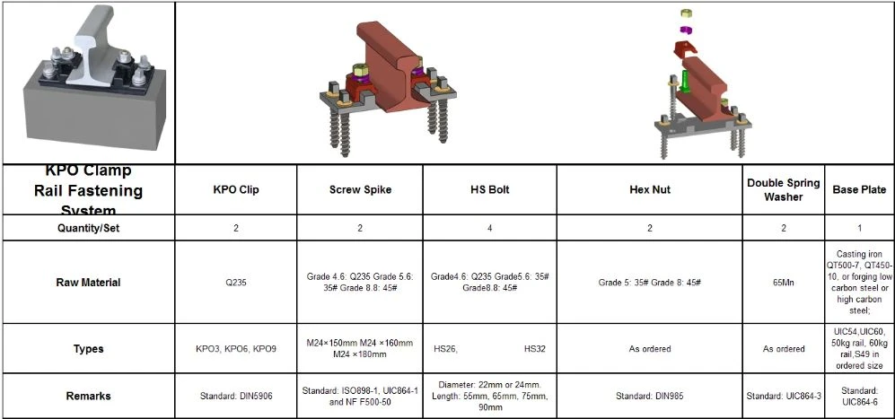 kpo crane clamp kpo crane clamp