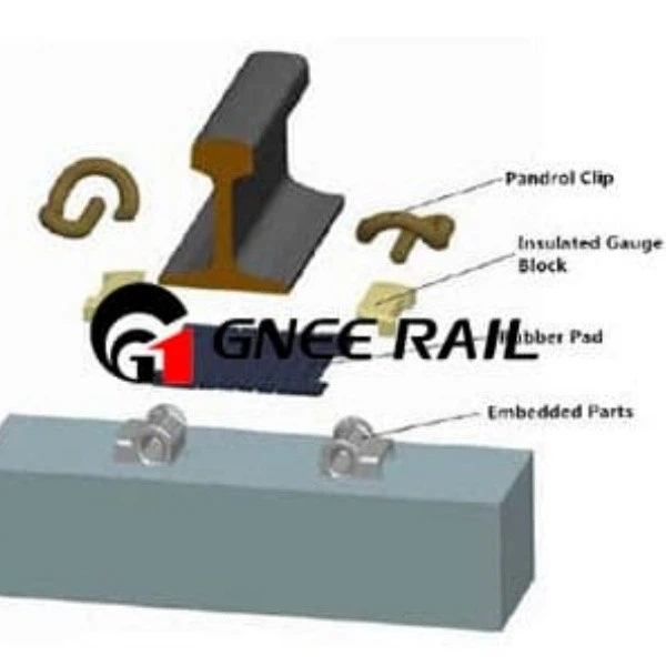 Rail Pad -Rail Fasteners